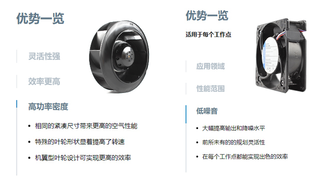 軸流風(fēng)機(jī)和離心風(fēng)機(jī)的區(qū)別